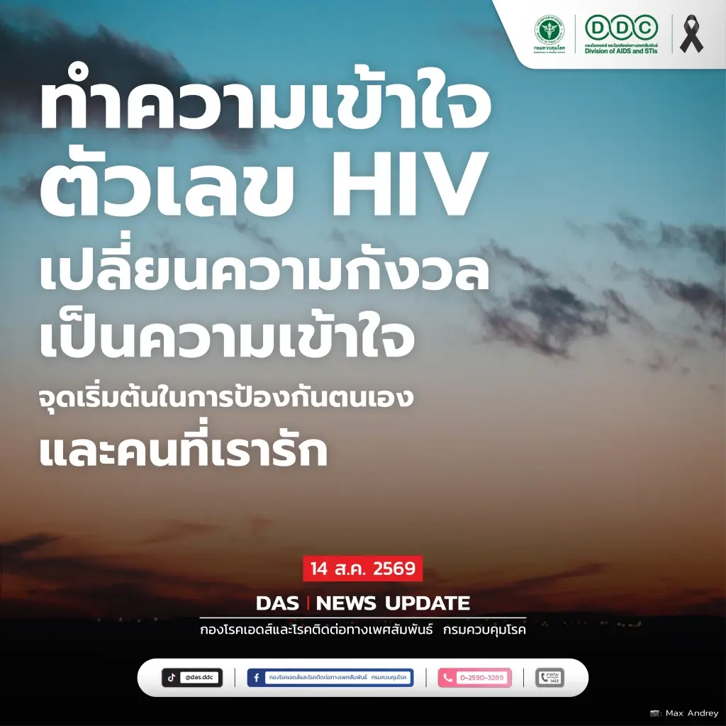 ทำความเข้าใจตัวเลข HIVเปลี่ยนความกังวลเป็นความเข้าใจ จุดเริ่มต้นในการป้องกันตนเองและคนที่เรารัก
