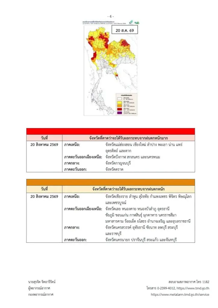 เปิดจังหวัดพื้นที่สีแดง เจอฝนตกหนักถึงหนักมาก จนถึง 21 ส.ค. นี้