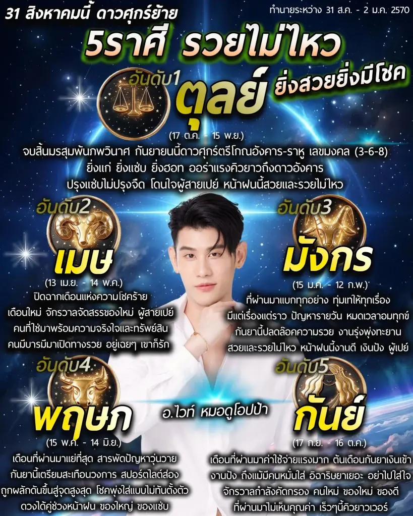 ดาวศุกร์ย้าย 5 ราศี ปิดฉากความโชคร้าย เงินปัง งานรุ่งพุ่งทะยาน