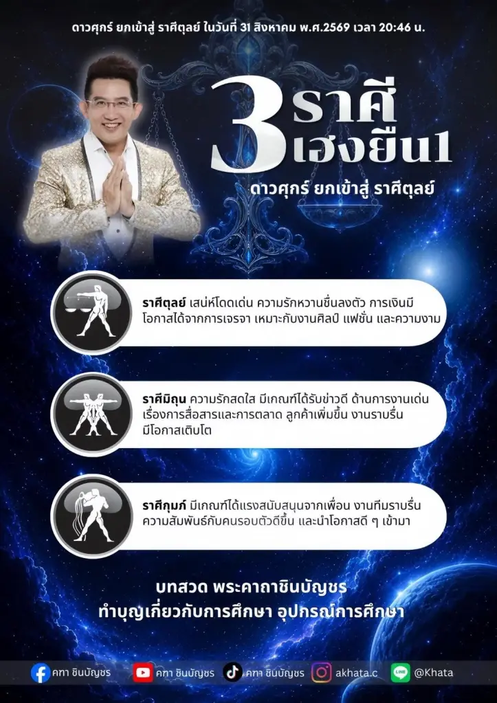 3 ราศีเท่านั้น อ.คฑา ชี้ชัด ดาวศุกร์ย้าย 31 ส.ค. ดวงเฮงยืนหนึ่ง