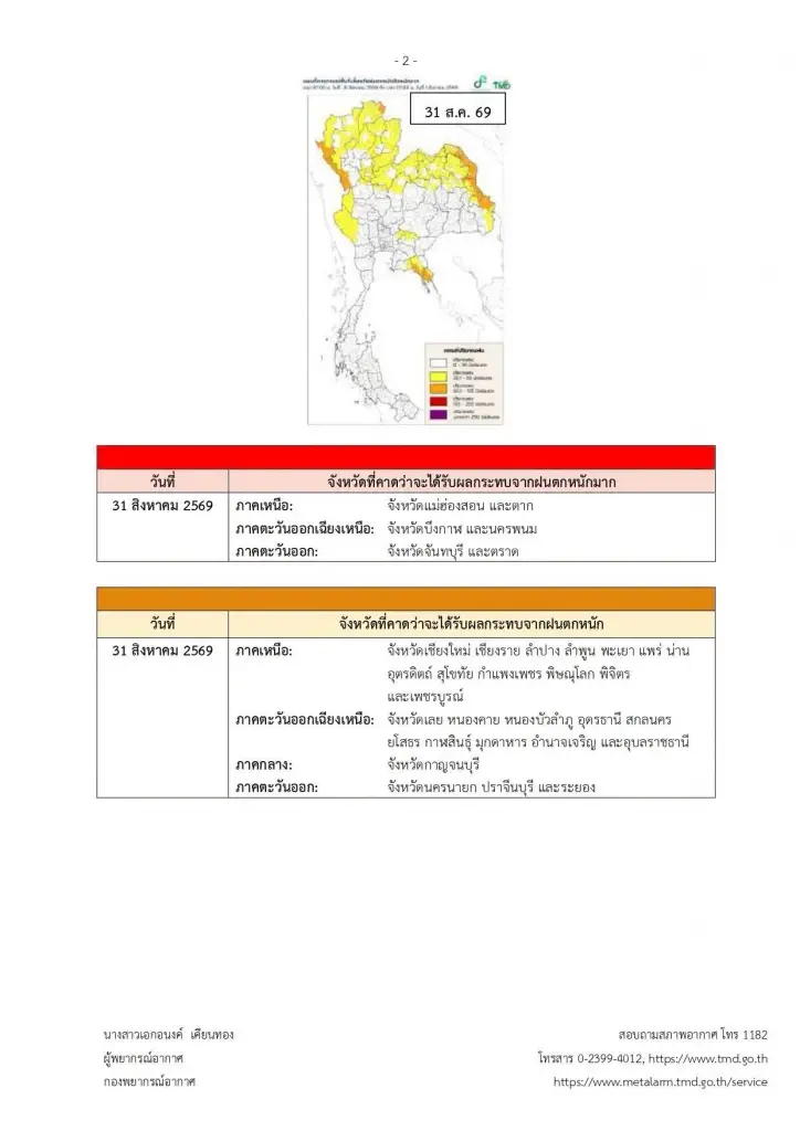 เปิดจังหวัดพื้นที่สีแดง ฝนตกหนักถึงหนักมาก จนถึง 2 กันยายน 2569