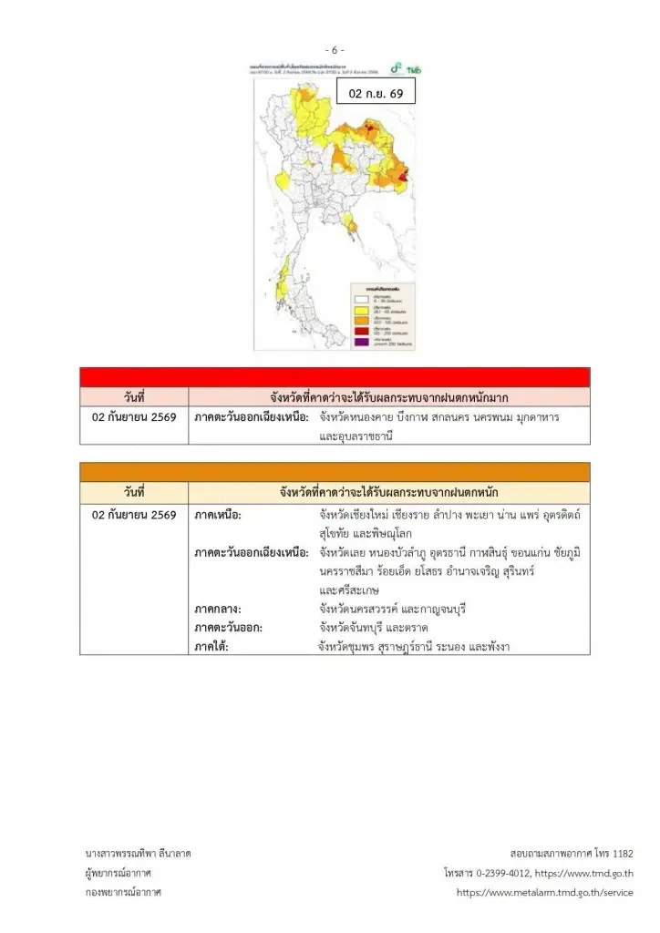 เปิดจังหวัดพื้นที่สีแดง เจอฝนตกหนักถึงหนักมาก 29 ส.ค. - 2 ก.ย. นี้