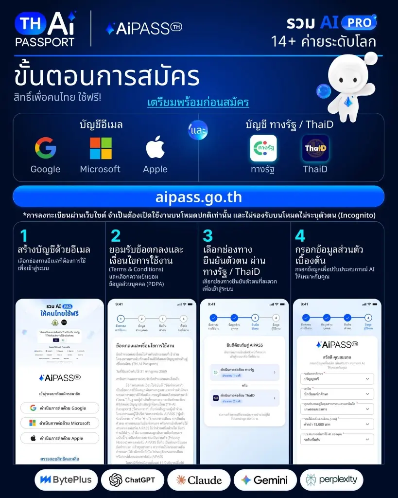 "TH-AI Passport" เปิดให้คนไทยใช้งาน AI PRO อย่างเป็นทางการแล้ว