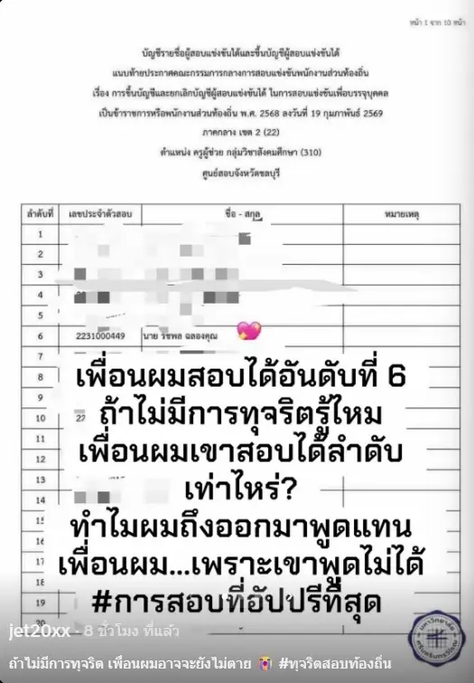 เศร้า เบื้องหลัง "ครูหนุ่ม" คะแนนใหม่ได้ที่ 1 แต่ไม่มีโอกาสรับรู้