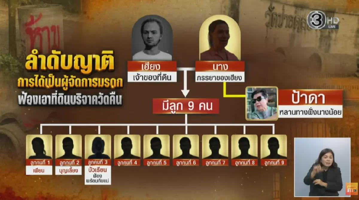 ผิดคาด "ป้าดา" หลาน "นายเฮียง" ที่แท้ไม่ใช่สายตรงอย่างที่คิด