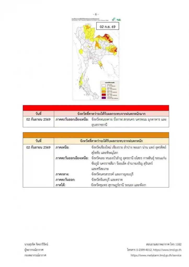 อุตุฯ เตือนไทยตอนบนรับมือฝนตกหนัก คลื่นลมแรง 29 ส.ค.-2 ก.ย.
