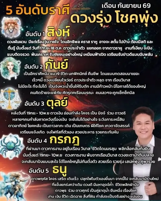 เปิดดวง 5 ราศี ดวงรุ่ง โชคพุ่ง เดือนกันยายน 2569 พ้นเคราะห์ รับทรัพย์ก้อนโต