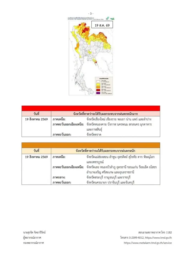 เปิดจังหวัดพื้นที่สีแดง เจอฝนตกหนักถึงหนักมาก จนถึง 21 ส.ค. นี้