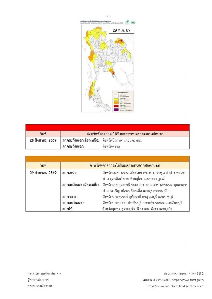 เปิดพื้นที่สีแดงและสีส้ม ฝนตกหนักถึงหนักมาก ช่วง 29 ส.ค. ถึง 2 ก.ย.