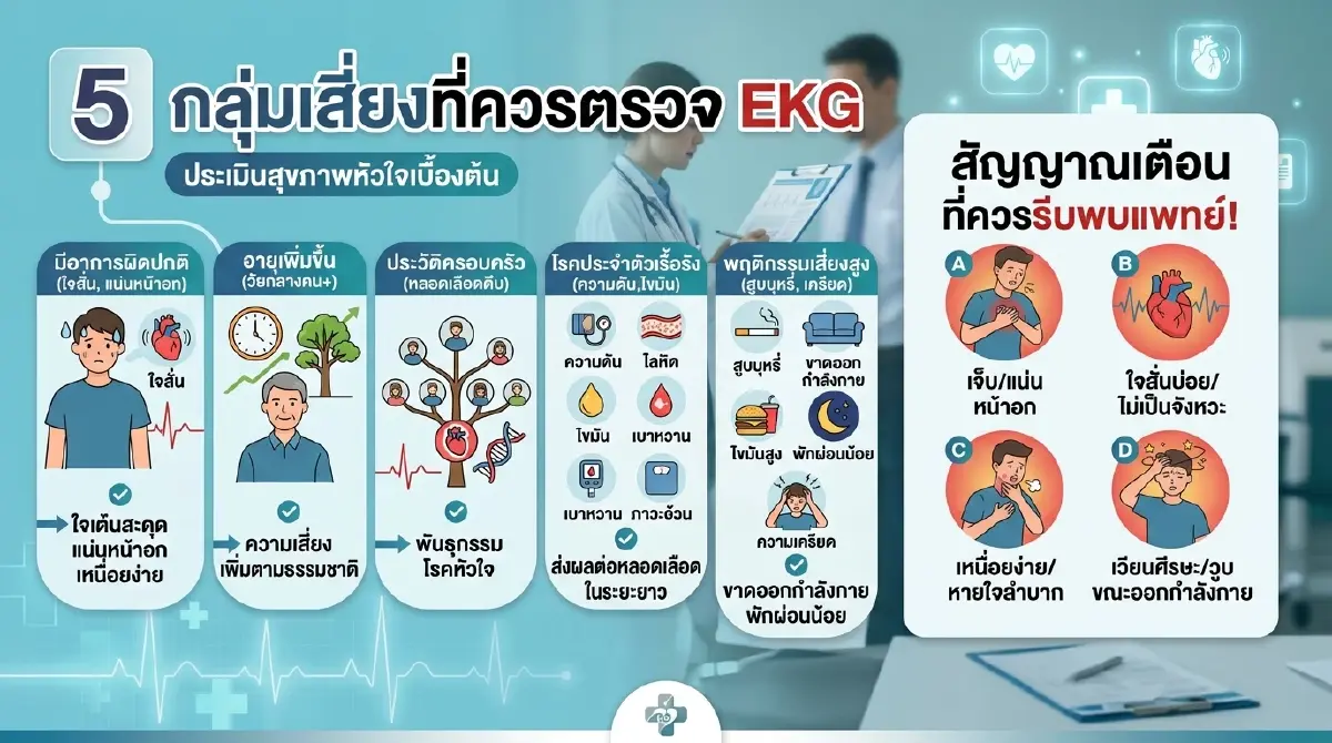  เช็กสัญญาณเตือน ใครบ้างต้องตรวจ "คลื่นหัวใจ" ค้นหาความผิดปกติ