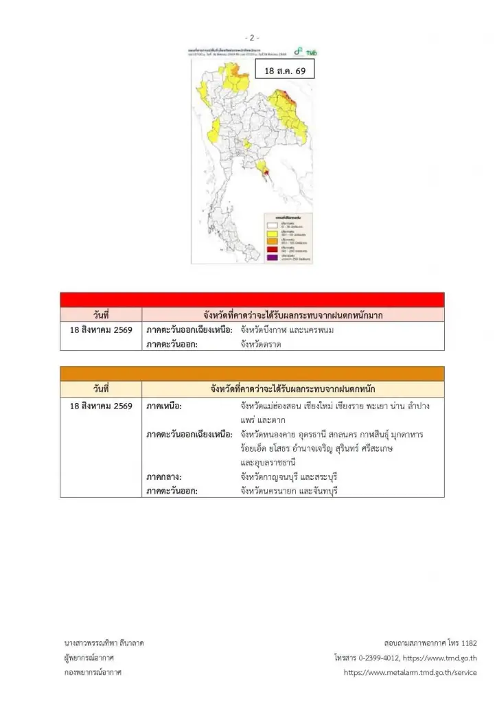 อุตุฯ เตือนไทยตอนบนรับมือฝนตกหนักถึงหนักมาก 18-21 ส.ค. 69