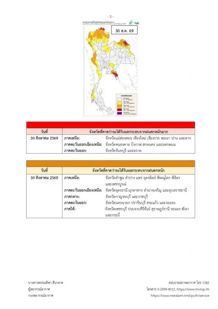 เปิดพื้นที่สีแดงและสีส้ม ฝนตกหนักถึงหนักมาก ช่วง 29 ส.ค. ถึง 2 ก.ย.
