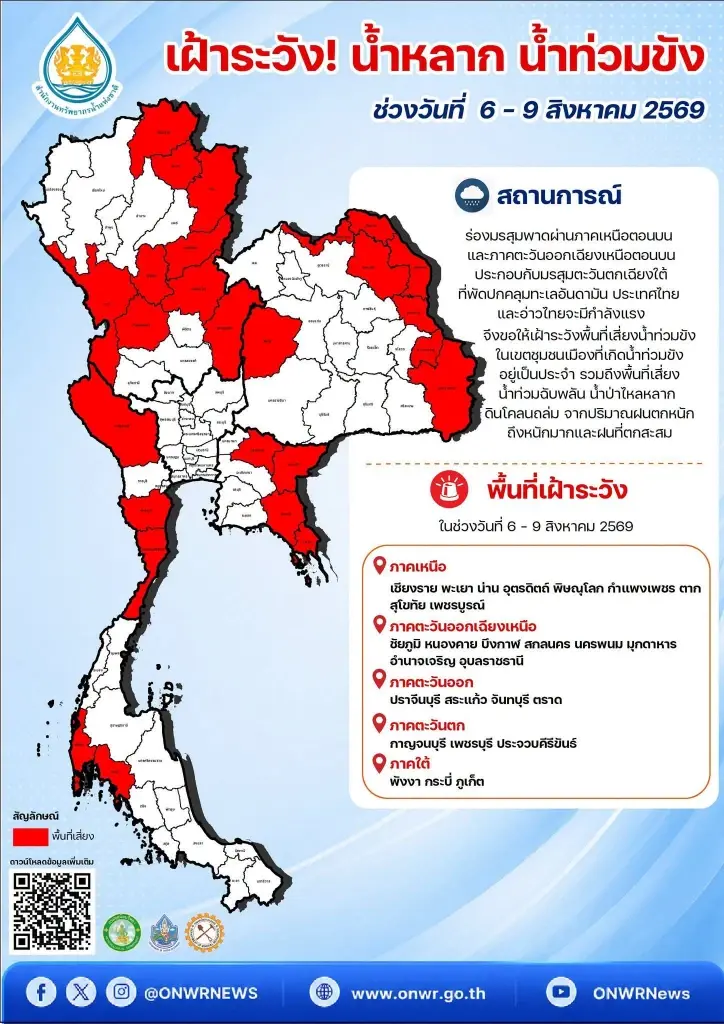 ด่วน! สทนช. เตือน 27 จังหวัด รับมือเตือนภัยน้ำท่วมฉับพลัน