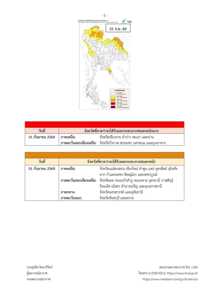 รายชื่อจังหวัดพื้นที่สีแดง ฝนตกหนักถึงหนักมาก 29 ส.ค. - 2 ก.ย. 2569
