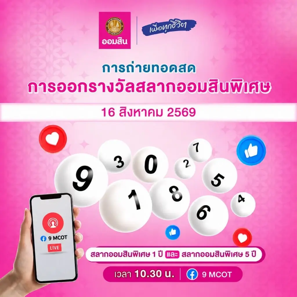 หวยออมสิน 16 ก.ค. 69 ผลสลากออมสินพิเศษ 1ปี ผลออมสินพิเศษ 5 ปี งวด 16/08/69