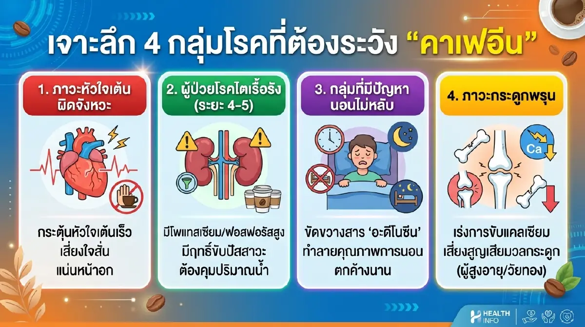 กาแฟไม่ได้เหมาะกับทุกคน  เปิด 4 โรคต้องระวัง กระทบสุขภาพ