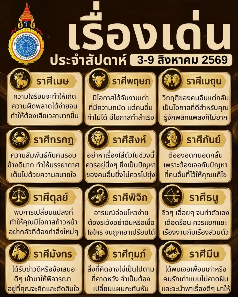 เปิดดวงเด่น 12 ราศี ประจำสัปดาห์นี้ พบราศีสุดปัง และราศีต้องระวัง