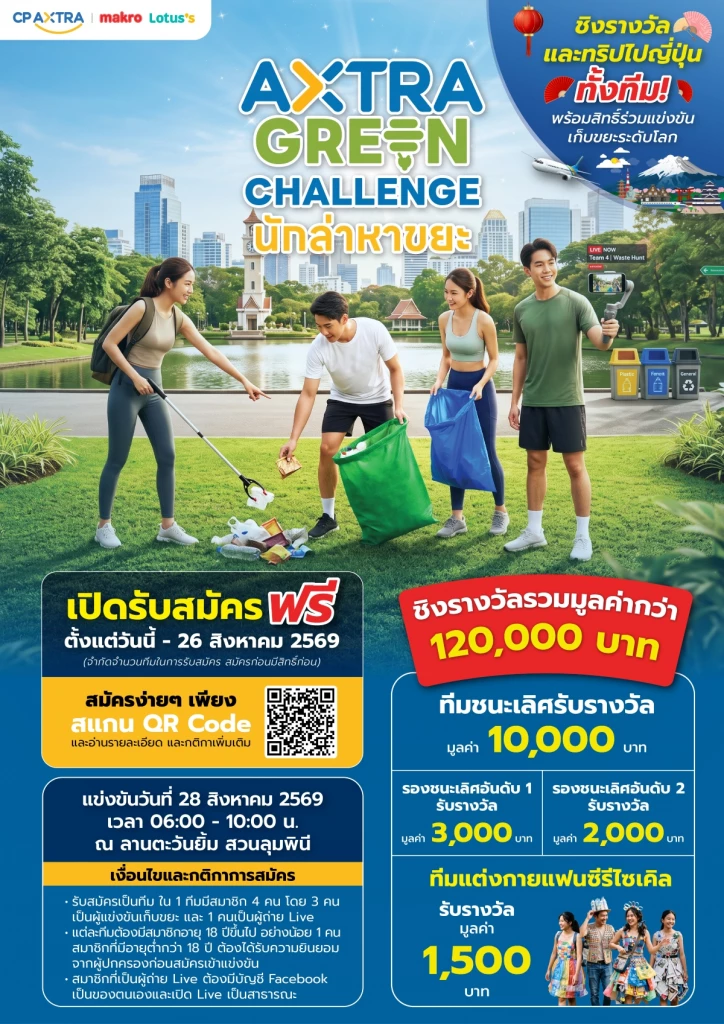 โค้งสุดท้าย! "AXTRA GREEN CHALLENGE นักล่าหาขยะ" ชิงรางวัลและทริปไปญี่ปุ่นยกทีม