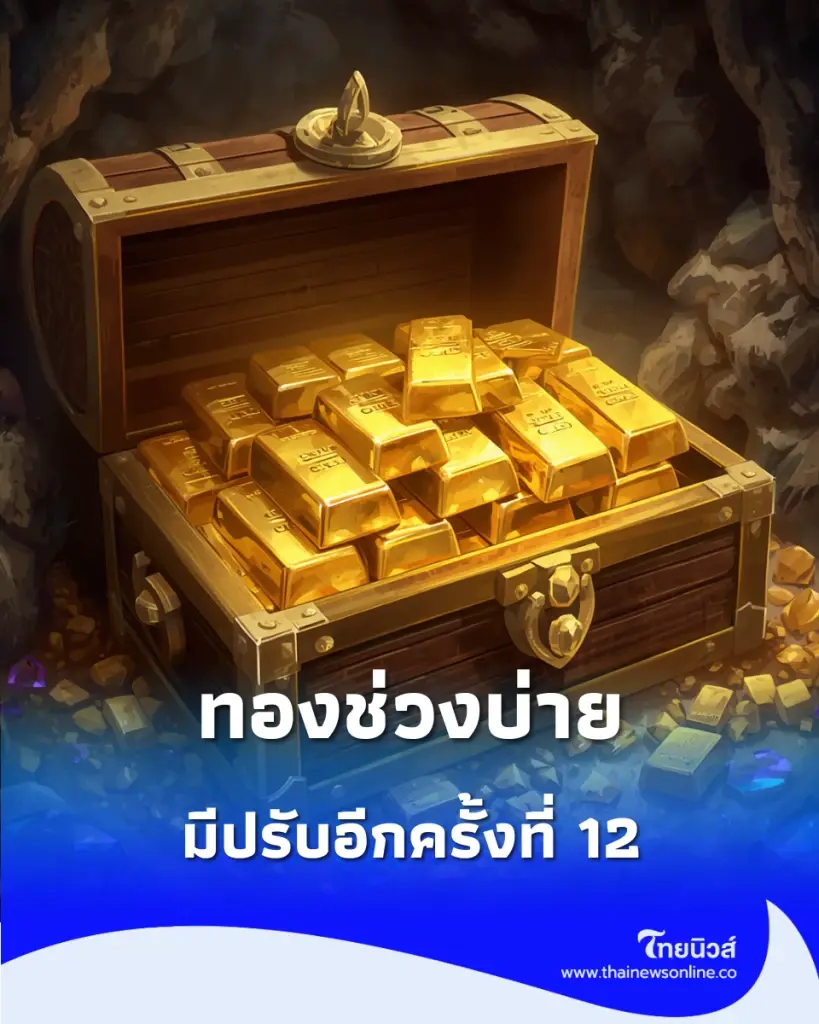 อัปเดตราคาทองช่วงบ่าย 3 ก.ย. 69 ราคาทองมีปรับอีกครั้งที่ 12