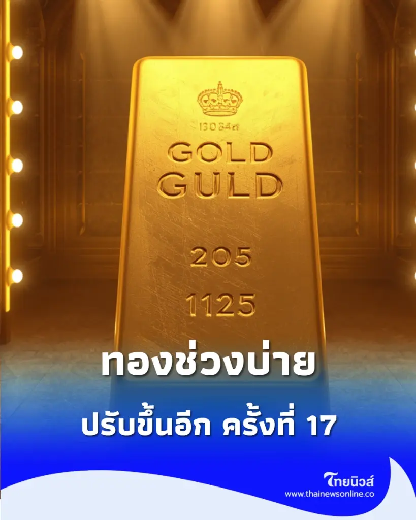 อัปเดตราคาทองช่วงบ่าย 25 ก.ย. 69 ราคาทองมีปรับขึ้นอีก ครั้งที่ 17