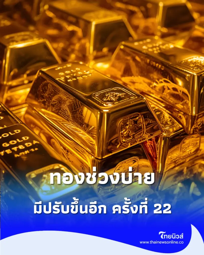 อัปเดตราคาทองช่วงบ่าย 18 ก.ย. 69 ราคาทองมีปรับขึ้นอีก ครั้งที่ 22