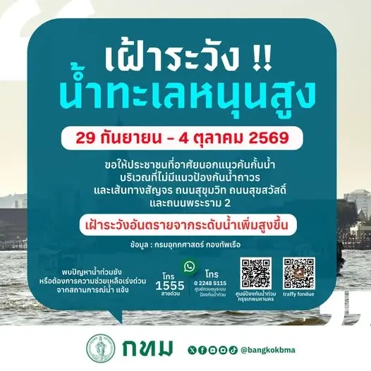 เตือน กทม.รับมือ "น้ำทะเลหนุนสูง" 29 ก.ย. - 4 ต.ค. นี้ เสี่ยงท่วมพื้นที่ริมแม่น้ำ-ถนนสายหลัก