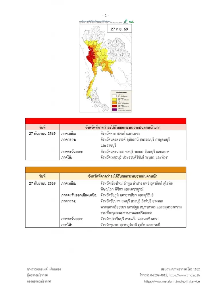 ประกาศ ฉ.16 เตือนฝนตกหนักถึงหนักมาก ถล่มไทยหลายพื้นที่