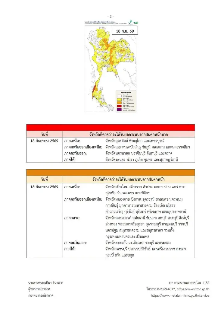 รายชื่อจังหวัดพื้นที่สีแดง ฝนตกหนักถึงหนักมาก 18 - 20 ก.ย. 2569