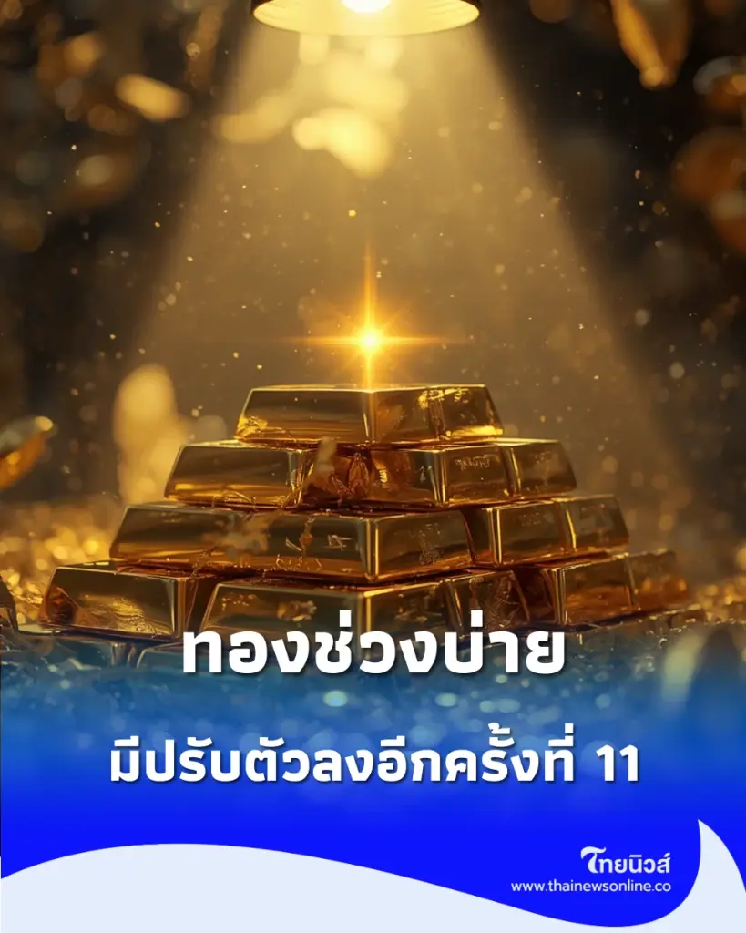 อัปเดตราคาทองช่วงบ่าย 24 กันยายน 69 มีปรับตัวลงอีกครั้งที่ 11