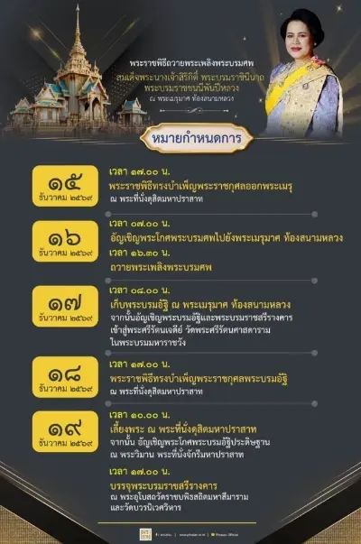 หมายกำหนดการ พระราชพิธีถวายพระเพลิงพระบรมศพ สมเด็จพระบรมราชชนนีพันปีหลวง 15-19 ธ.ค. 2569