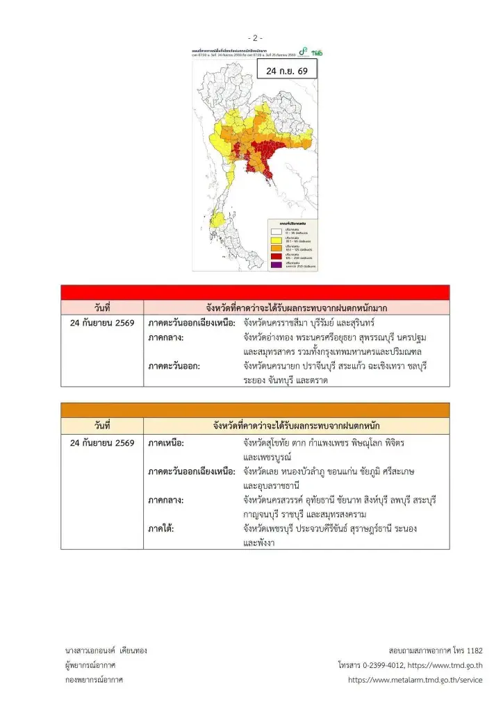 เปิดรายชื่อจังหวัดพื้นที่สีแดง ฝนตกหนักถึงหนักมาก 24 – 27 ก.ย. 69