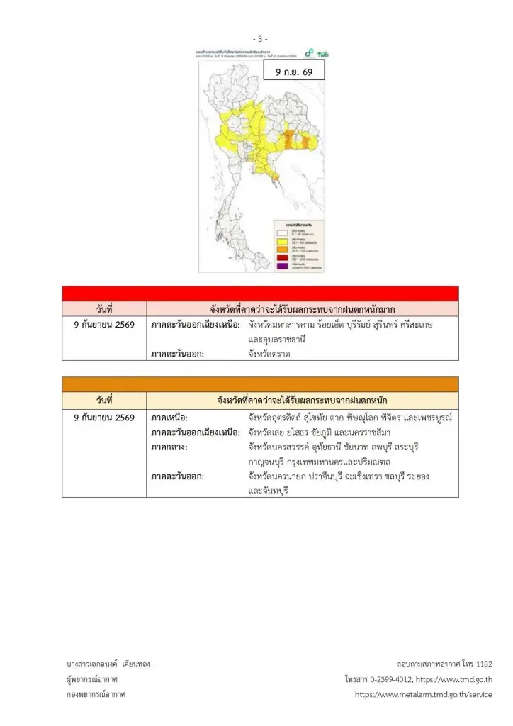 รายชื่อจังหวัดพื้นที่สีแดง เจอฝนตกหนักถึงหนักมาก 8 - 13 ก.ย. 69 