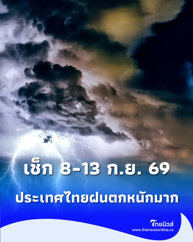 กรมอุตุ ฝนตกหนัก ฝนตกหนักมาก เตรียมรับมือ 8-13 กันยายน 2569
