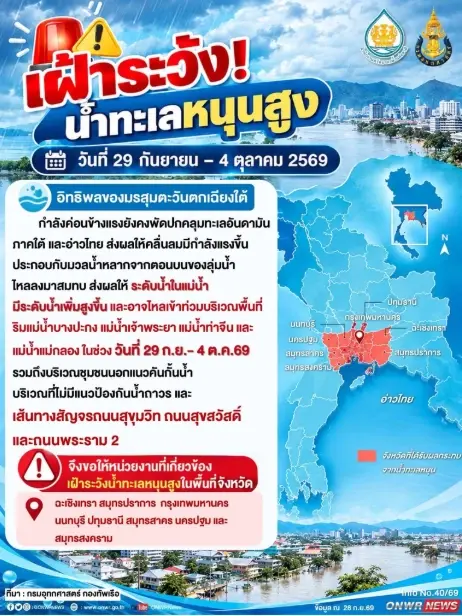 สทนช.ประกาศเตือน น้ำทะเลหนุนสูง 8 จังหวัด เฝ้าระวังน้ำเอ่อล้น