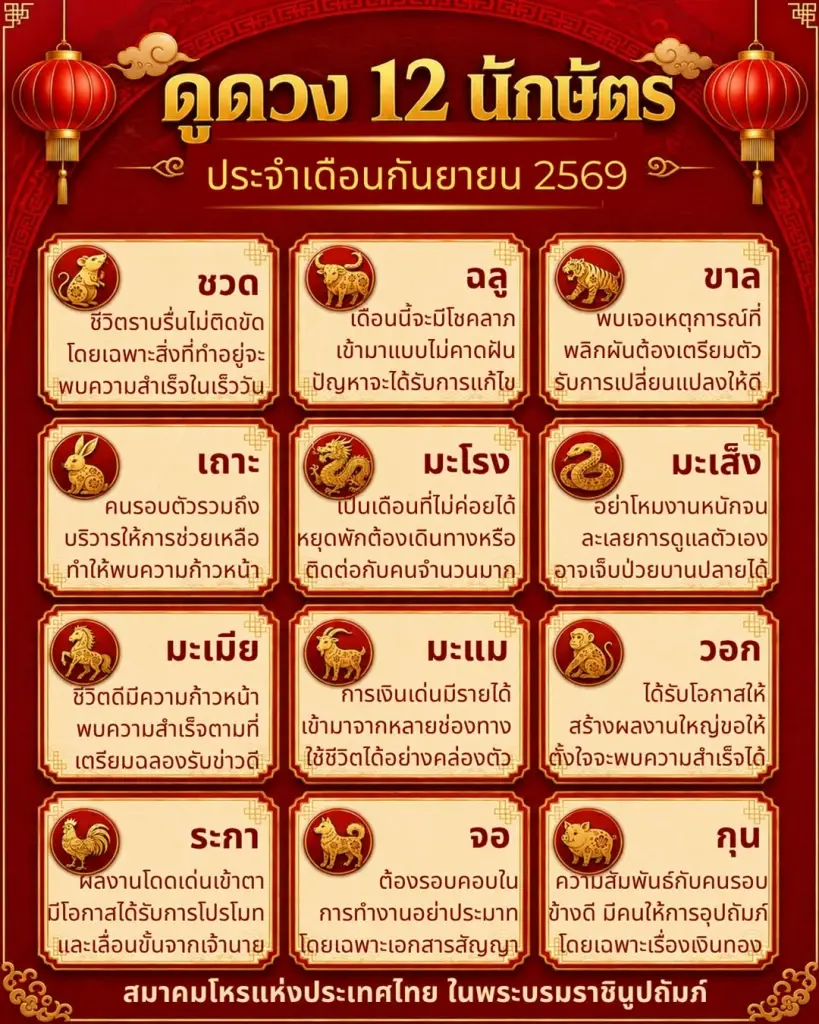 เปิดดวง 12 นักษัตร ประจำเดือน ก.ย. 69 พบบางนักษัตรต้องระวัง