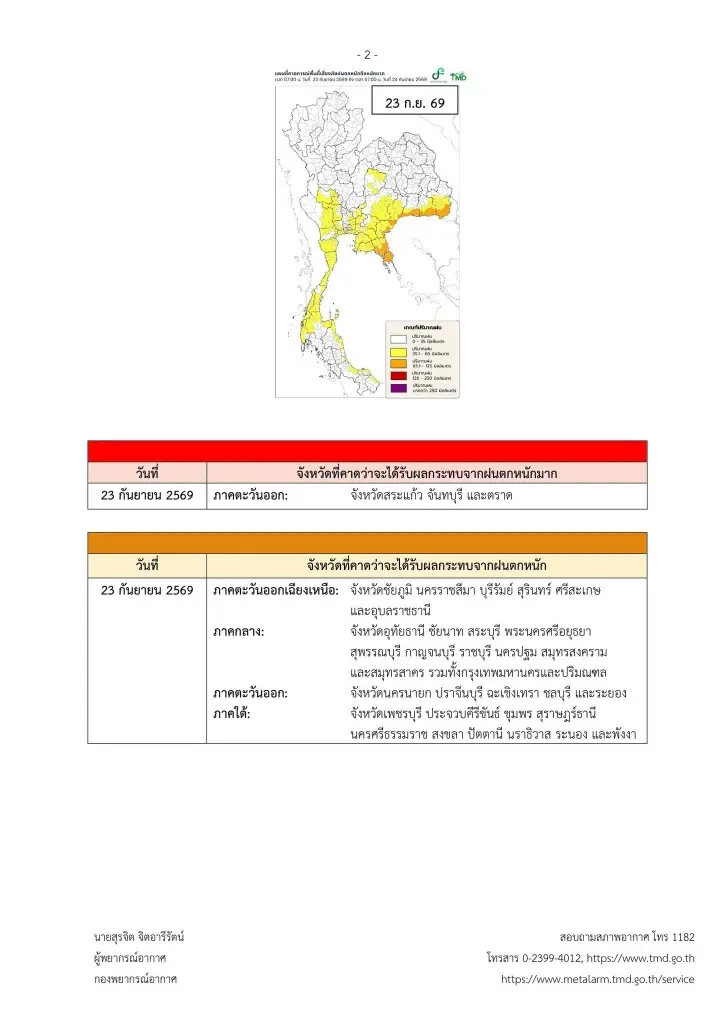 เปิดรายชื่อจังหวัดพื้นที่สีแดง ฝนตกหนักถึงหนักมาก 23-27 ก.ย. 69