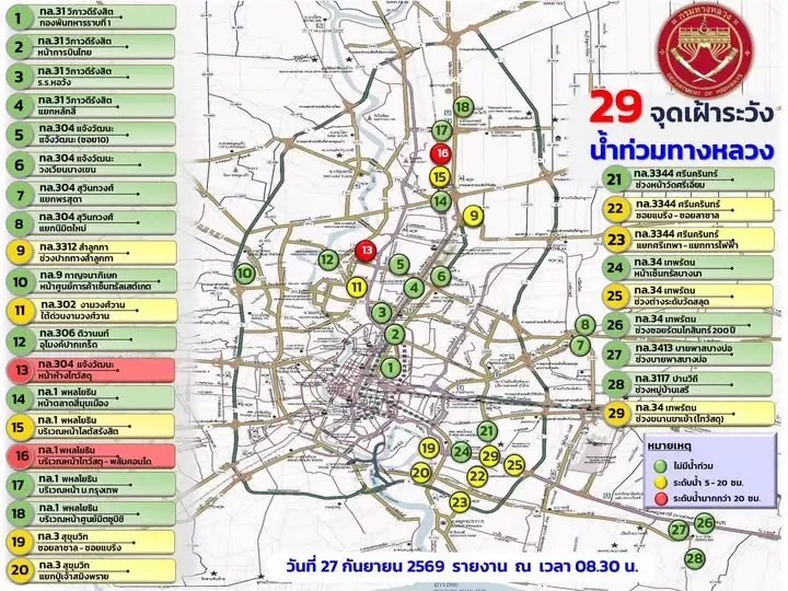 กรมทางหลวง อัปเดตน้ำท่วมกรุงเทพฯ-ปริมณฑล หนักเจอจุด "ผ่านไม่ได้" 2 แห่ง เร่งช่วยเหลือผู้ประสบภัย