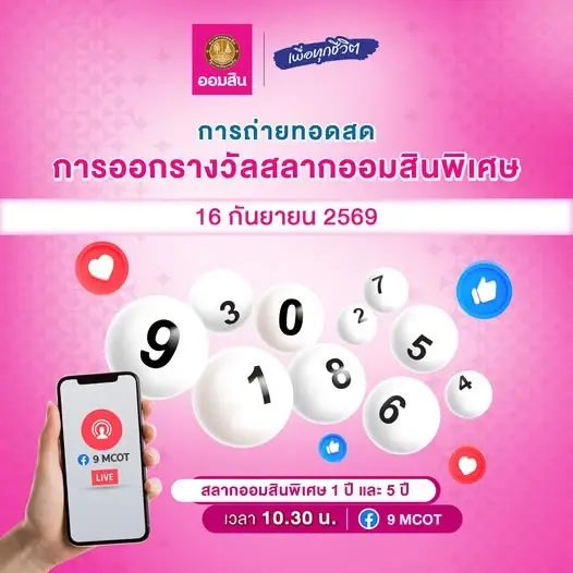 หวยออมสิน 16 ก.ย. 69 ผลสลากออมสินพิเศษ 1ปี ผลออมสินพิเศษ 5 ปี งวด 16/09/69