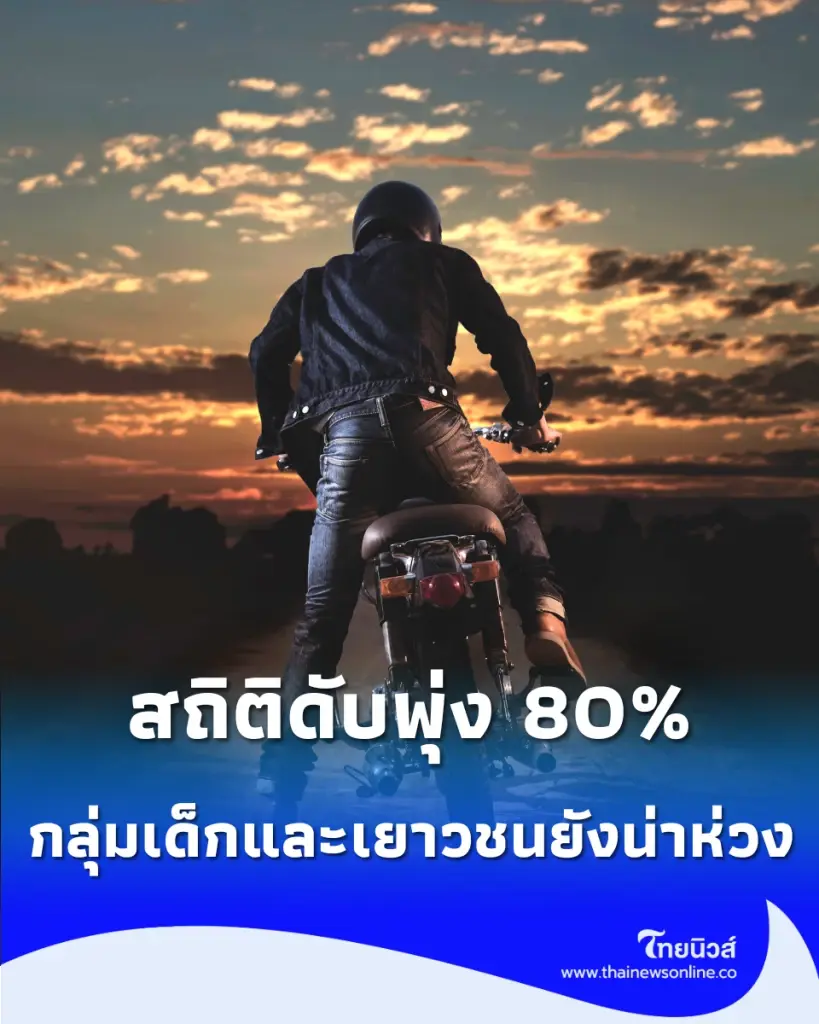 สถิติวัยรุ่นไทยเซ่นมอเตอร์ไซค์พุ่ง 80% ชี้ทางรอดที่ไม่ใช่แค่พึ่งดวง