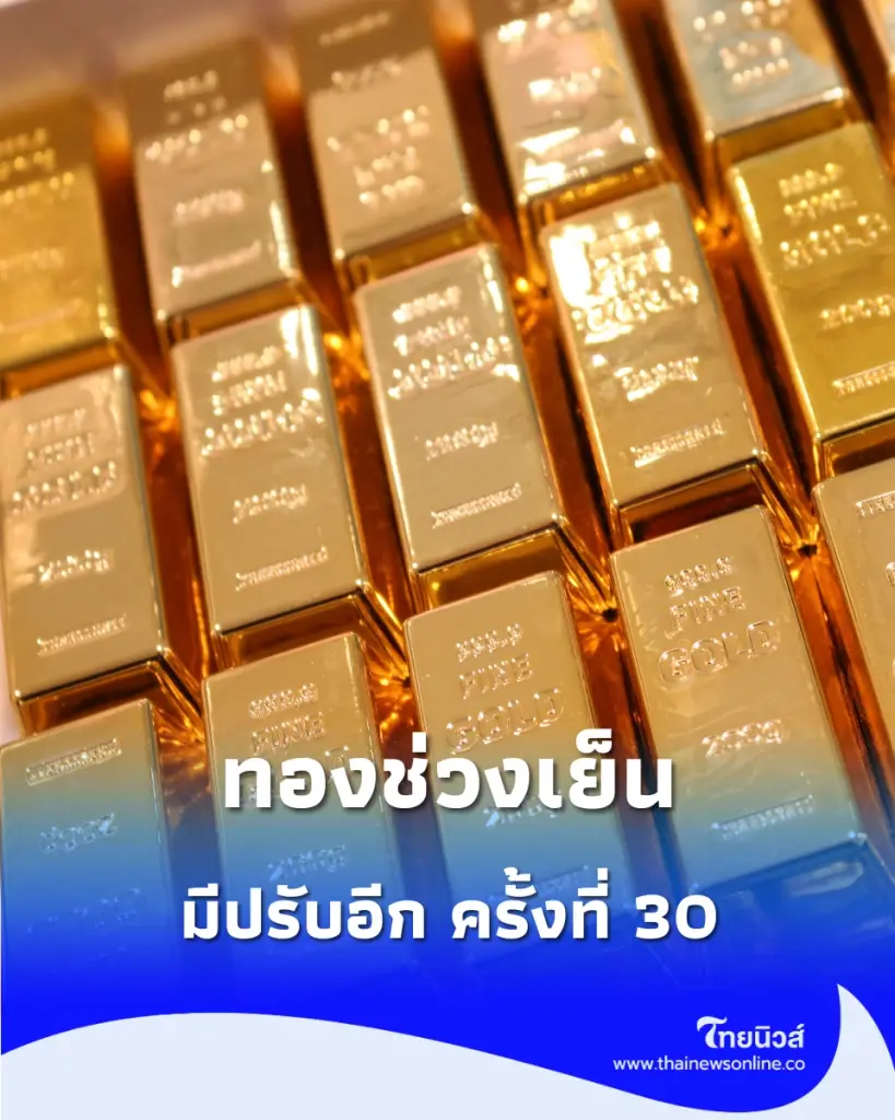 อัปเดตราคาทองช่วงเย็น 2 ก.ย. 2569 ราคาทองมีปรับอีก ครั้งที่ 30