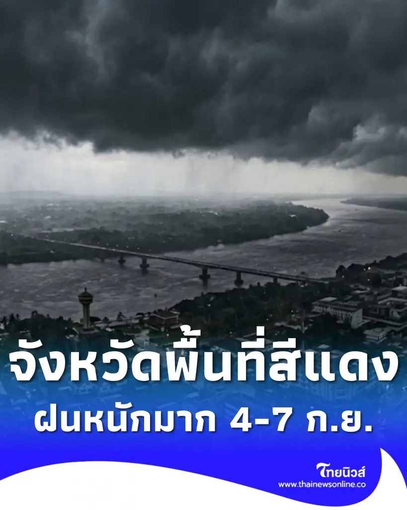 เปิดชื่อจังหวัดพื้นที่สีแดง เจอฝนตกหนักถึงหนักมาก 4-7 ก.ย. 2569