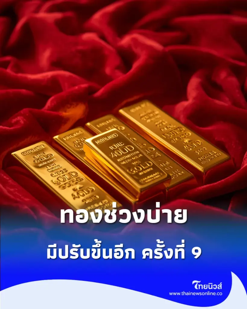 อัปเดต ราคาทองช่วงบ่าย 23 ก.ย. 69 ราคาทองมีปรับขึ้นอีก ครั้งที่ 9