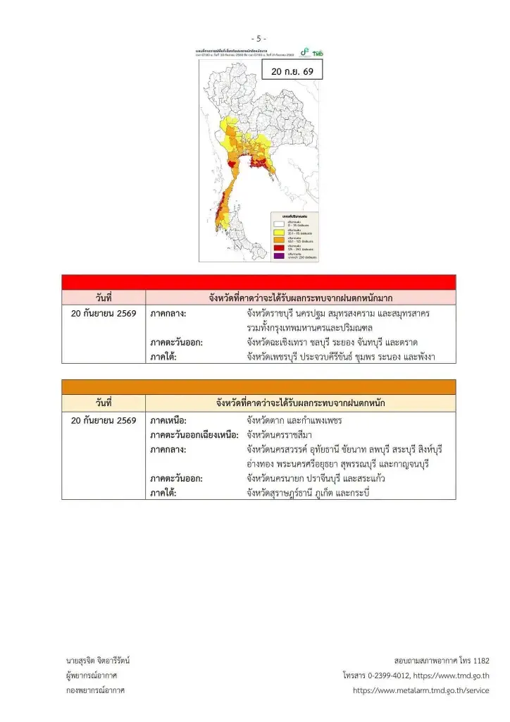 รายชื่อจังหวัดพื้นที่สีแดง เจอฝนตกหนักถึงหนักมาก 17 - 20 ก.ย. 69