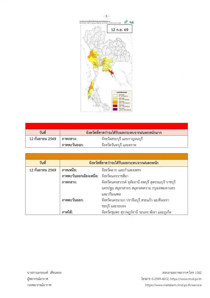 รายชื่อจังหวัดพื้นที่สีแดง เจอฝนตกหนักถึงหนักมาก 8 - 13 ก.ย. 69 