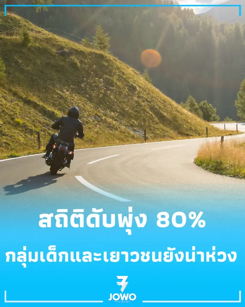 สถิติวัยรุ่นไทยเซ่นมอเตอร์ไซค์พุ่ง 80% ชี้ทางรอดที่ไม่ใช่แค่พึ่งดวง