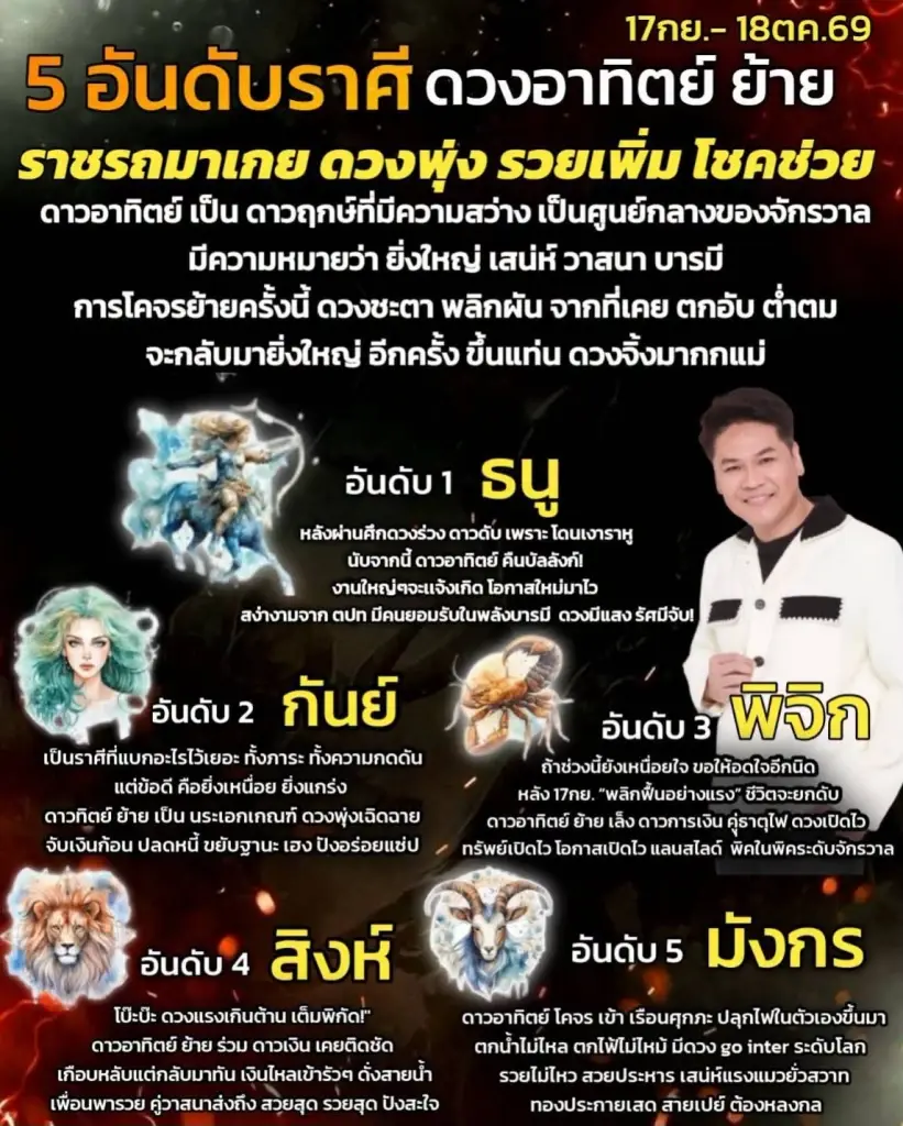 ดวงอาทิตย์ย้าย 17 ก.ย. 5 ราศี ดวงพุ่ง ชะตาพลิก เงินไหลเข้ารัว ๆ