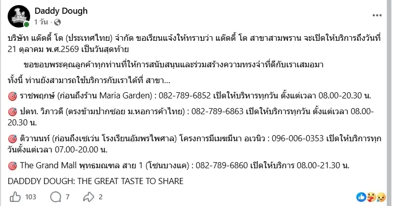 ลูกค้าใจหาย โดนัทเจ้าดังประกาศปิดอีกสาขา เปิดพิกัดล่าสุดเหลือ 4 แห่ง