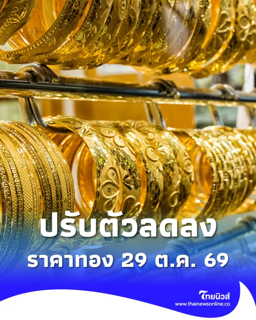 เปิดตลาดเช้านี้ ราคาทองคำ 29 ต.ค. 69 ประกาศครั้งที่ 1 ปรับตัวลดลง
