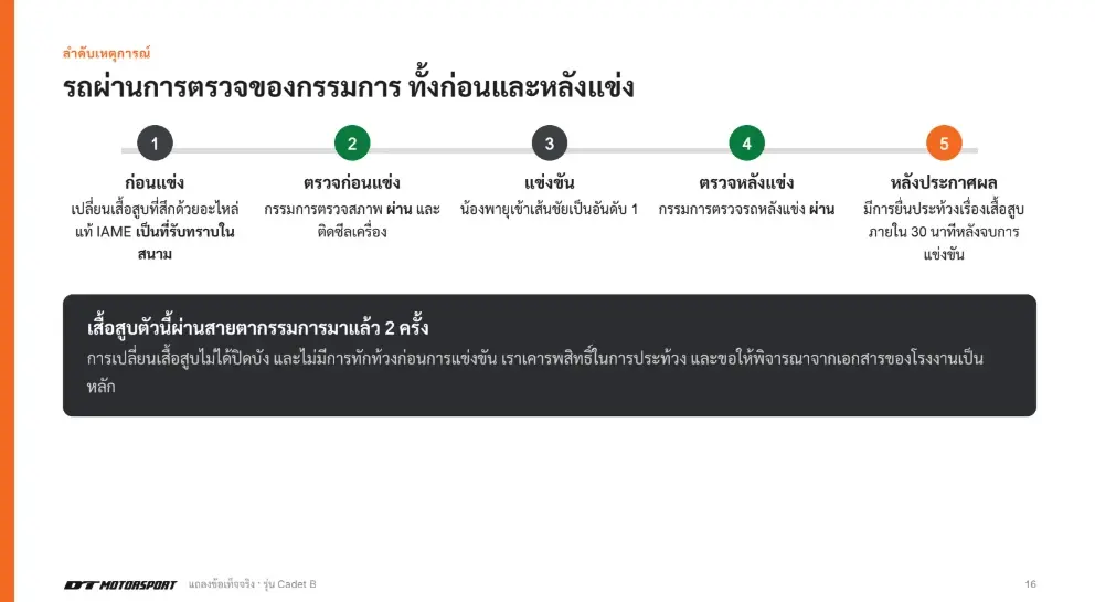 สาเหตุทึ่ง ทีมช่างพูดแล้ว ทำไม น้องพายุ ต้องเปลี่ยนเสื้อสูบ