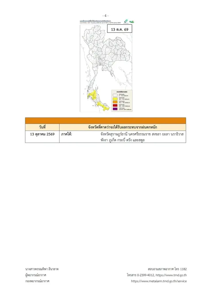 จังหวัดพื้นที่สีแดง ฝนตกหนักถึงหนักมาก 11-13 ต.ค. 69 ลมกระโชกแรง 
